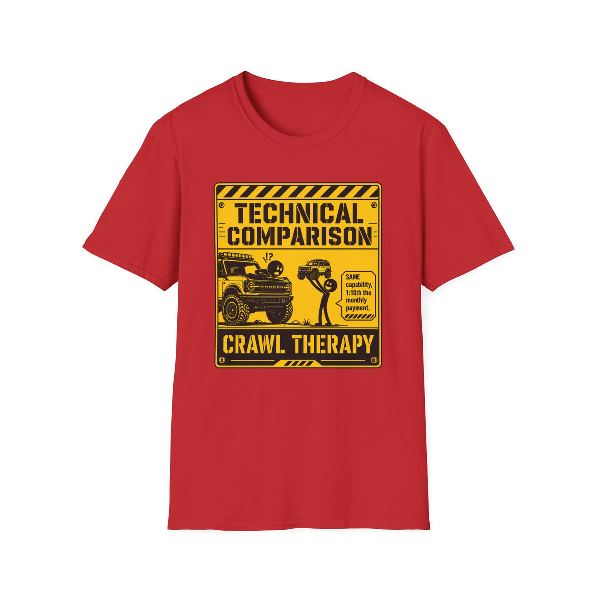Technical Comparison  T-Shirt